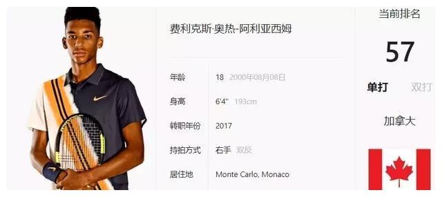 得申花队的 得申花队的