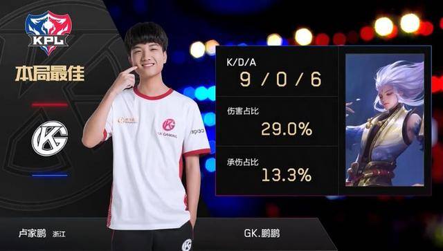 球最具竞争 球最具竞争