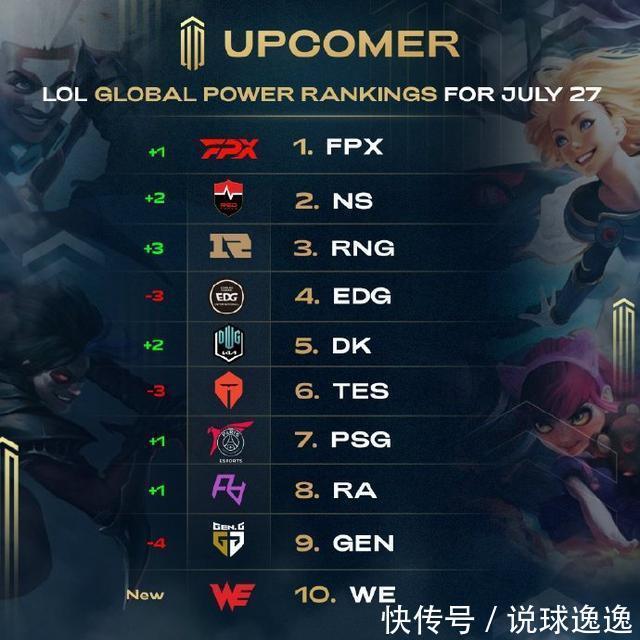 久保建英 久保建英