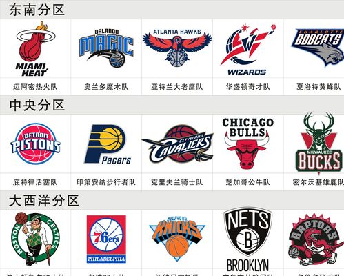判定类强化